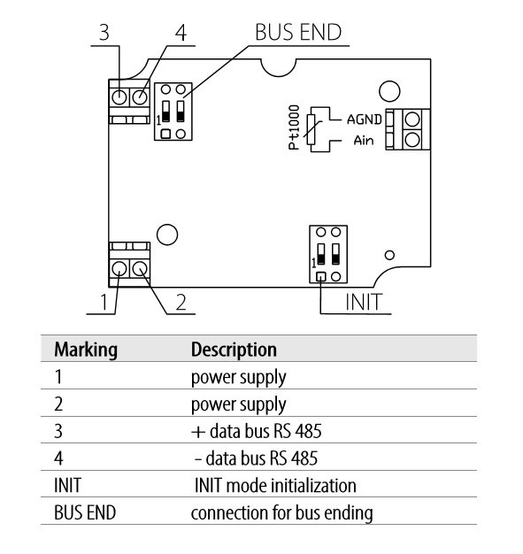 Sensit ST 485C перетворювач температури з виходом ModBus RTU, -50 °C to ...