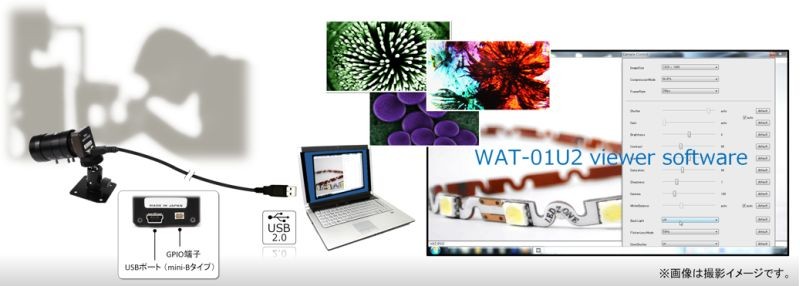 Watec WAT-07U2 компактна USB чорно-біла відеокамера, 1/2.8” CMOS, Full HD, 0.0005 lx