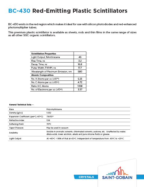 Технічна документація SGC BC-430 Red-Emitting Plastic Scintillators