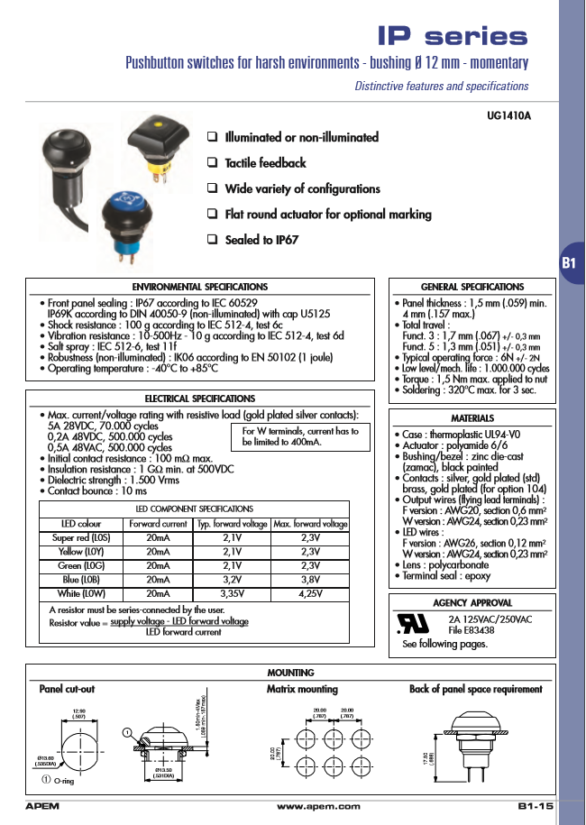 Технічна документація APEM IP Series 12 mm