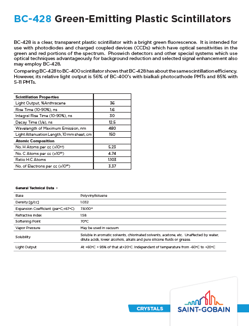 Технічна документація SGC BC-428 Green-Emitting Plastic Scintillators