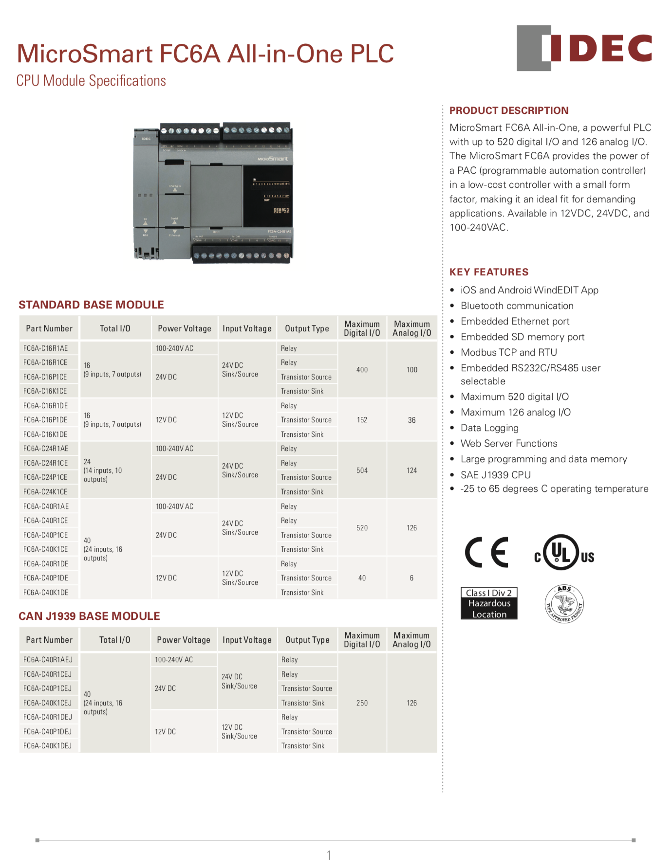 IDEC FC6A Microsmart All-in-One PLC CPU Datasheet
