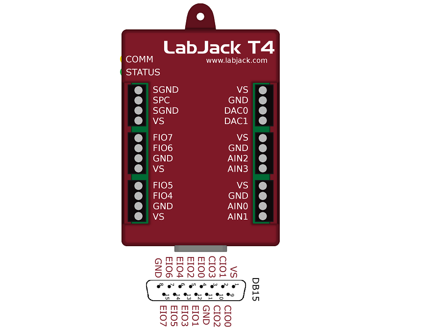 LabJack T4 модуль збору даних, 8 Digital I/O, 2 Analog Outputs, 8 Flexible I/O, 12 Bit ADC, SPI, I2C, USB, Ethernet