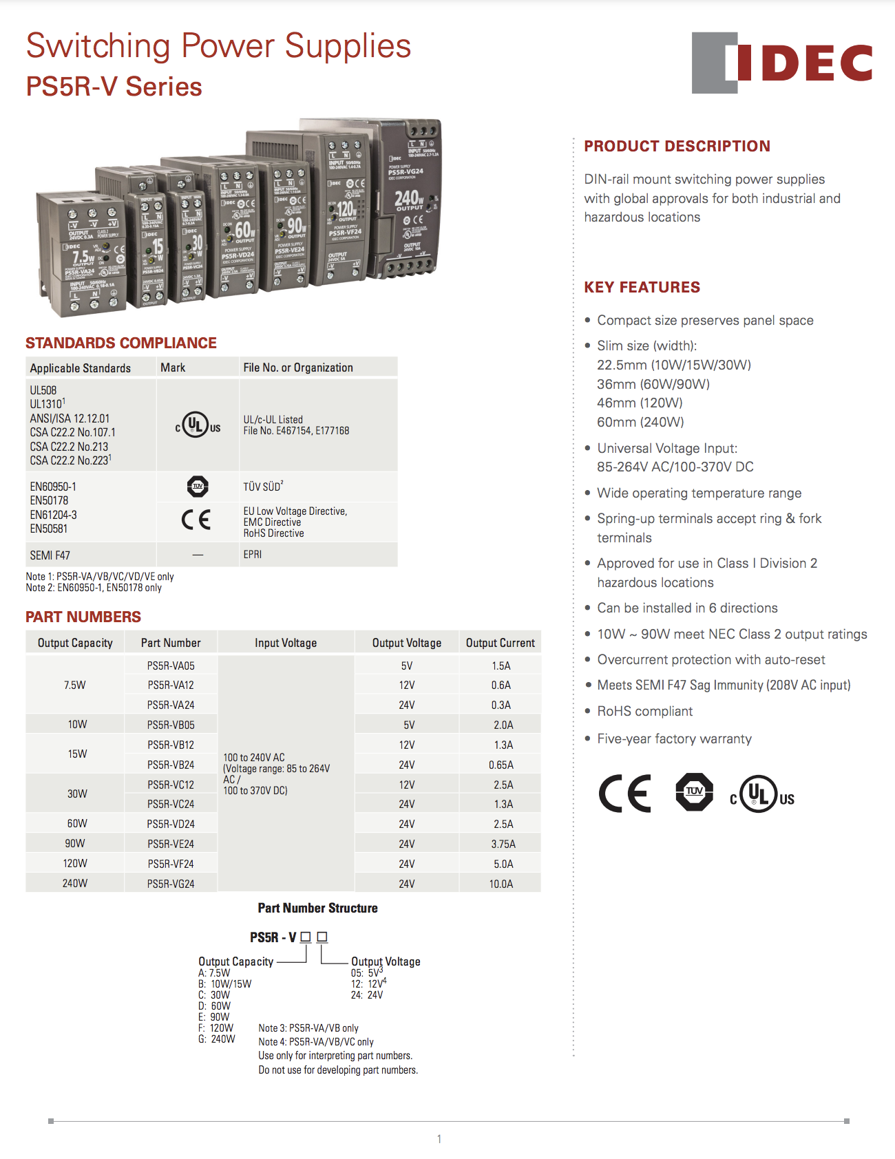 IDEC PS5RV Datasheet