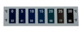 Термоіндикаторна наліпка RS Pro 286-153
