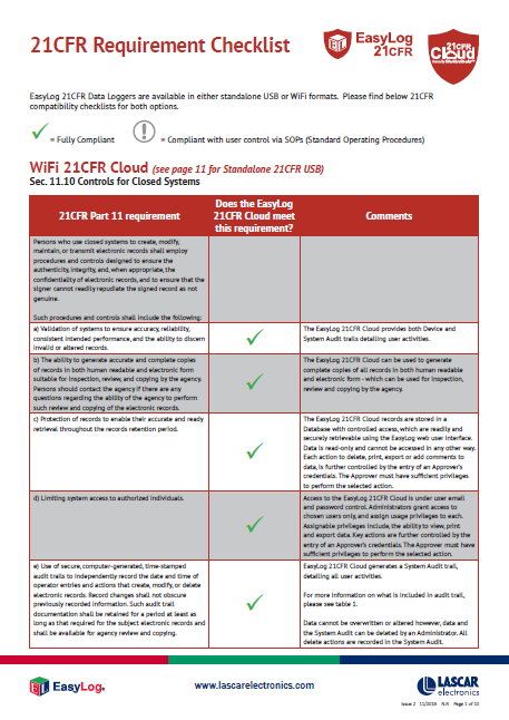 Lascar 21CFR Requirements Checklist Iss2_11-16