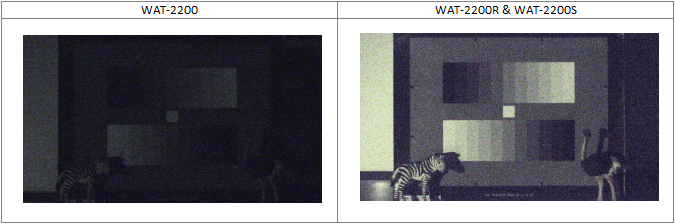 Сравнение изображения WAT-2200 с камерой WAT-2200R.png