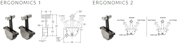 sn ergo.png
