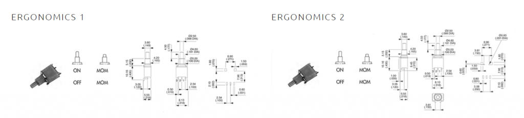 SMT TP_photo_ergonom.PNG