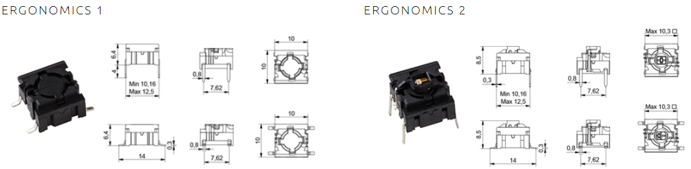 5gth_ergo.png