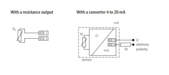 Sensit PTS 45-100 датчик температури, Pt 1000, -50 °C до +400 °C, 100 мм x ∅6 мм, IP 54