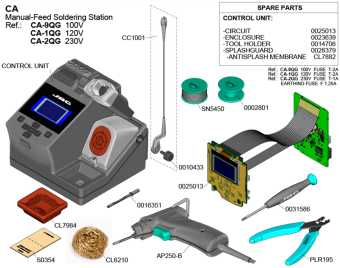 JBC CA-2QG паяльна станція CA, 175W, 230V, 90-450°C