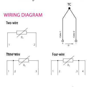 Sensit термодатчики з кабелем  для автоклаву датчик температури, Pt100, -50 до +200 °C, 2м