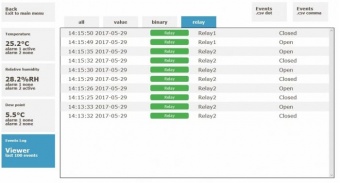 Comet H5521 регулятор рівня CO2 з Web інтерфейсом 1ch, Ethernet, 0 to 10 000 ppm, 2 relay output, LCD, 1m cable