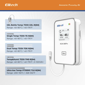 Elitech RCW-360Pro-TLE, реєстратор для низьких температури, 1ch, -200 до +150 °C, 0 до 100%,  Multi-Use, 4G+Wi-Fi, TFT, IP64