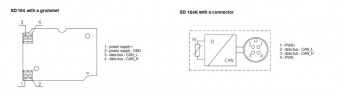 Sensit SD164 датчик температури, -50 до +130 °C, CAN / CANOpen-CIA DS 301, IP 65
