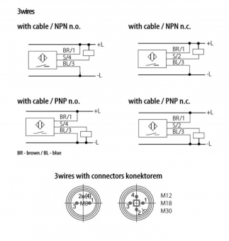 Sensit PSI 061 411 F індуктивний датчик наближення, 1mm, NPN NO, 3-wire, Case Ø 6.5mm, 5 kHz, 0 - 30 VDC, IP 67, M8 connector
