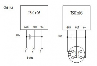 Sensit SD116 датчик температури, -30 до +100 °C, ZACwire / TSic x06, IP 65