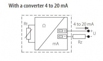 Sensit PTS 81 датчик температури з виходом 4-20 мА, Pt 1000/3850, -50 °C до +400 °C, 160 мм, IP 54