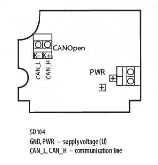 Sensit SD104 датчик температури, -30 до +70 °C, CAN / CANOpen-CIA DS 301, IP 30