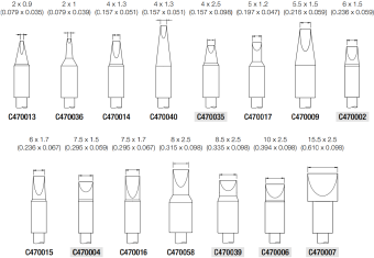 JBC C470002 паяльне жало, chisel, 6 x 1,5 mm, HT