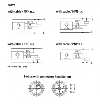 Sensit PSI 061 311 S індуктивний датчик наближення, 1mm, NPN NO, 3-wire, Case Ø 6.5mm, 50 Hz, 0 - 30 VDC, IP 68, 2m cable