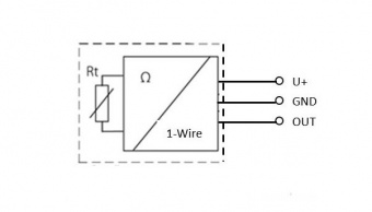 Sensit PTS 66-1W датчик температури, -50 до +600 °C, 1-Wire / DS18B20, IP 54