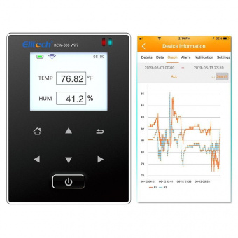 Elitech RCW-800 WiFi Black реєстратор температури та вологості, -40 до +80 °C, Multi-Use, Wi-Fi, LCD, IP64