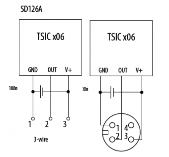 Sensit SD126 датчик температури, -30 до +100 °C, ZACwire / TSic x06, IP 65