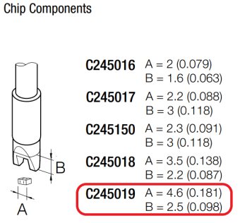 JBC C245019 паяльне жало, chip 4,5 mm