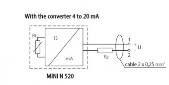 Sensit MINI N 520-120 датчик температури з виходом 4-20 мА, 0 °C до +150 °C, 120 мм, IP 65
