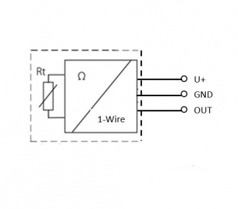 Sensit PTS 6-1W датчик температури, -50 до +400 °C, 1-Wire / DS18B20, IP 54