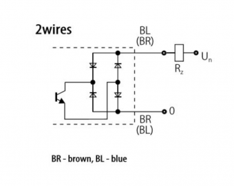 Sensit PSI 308 369 індуктивний датчик наближення, 15mm, NO, 2-wire, M30, 20 Hz, 20 - 250 VAC, IP 68, 2m