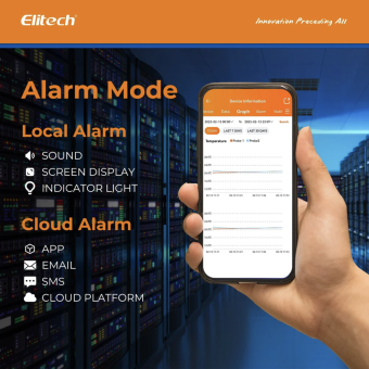 Elitech RCW-360P-THE реєстратор температури та вологості, -40 до +80 °C, Multi-Use, 4G + Wi-Fi, TFT, IP65