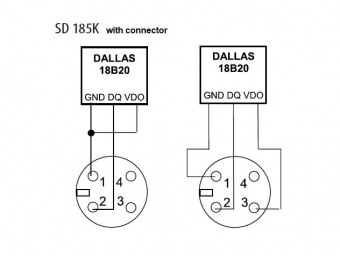 Sensit SD185 датчик температури, -40 до +125 °C, 1-Wire / DS18B20, IP 67