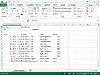 Comet P8552 датчик температури та вологості з Ethernet інтерфейсом, 2ch, -55 to +105 °C, 3 binary input