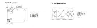 Sensit SD122 датчик температури, -50 до +150 °C, RS 485 / MODBUS, IP 65
