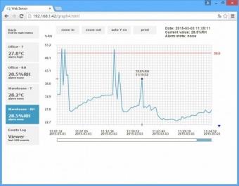 Comet P8552 датчик температури та вологості з Ethernet інтерфейсом, 2ch, -55 to +105 °C, 3 binary input