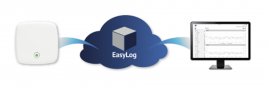 EasyLog Cloud – віддалений моніторинг ніколи не був простішим!
