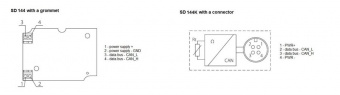 Sensit SD144 датчик температури, -30 до +110 °C, CAN / CANOpen-CIA DS 301, IP 65