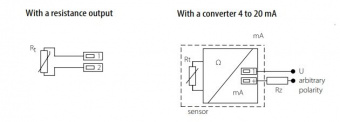 Sensit PTS 63 датчик температури з різьбовим фланцем, Pt 500, -50 °C до +400 °C, 50-400 мм, IP 54
