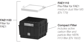 JBC FAE1-100 комбінований фільтр FAE1100 для FAE1