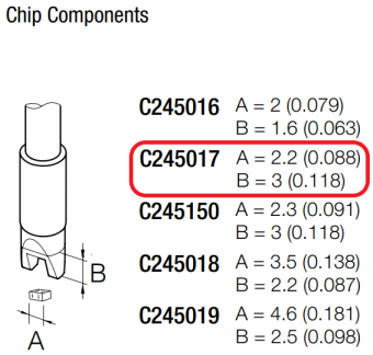 JBC C245017 паяльне жало, chip 2,2 mm, S1