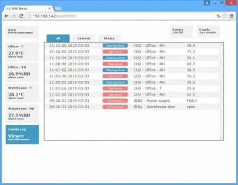 Comet P8552 датчик температури та вологості з Ethernet інтерфейсом, 2ch, -55 to +105 °C, 3 binary input