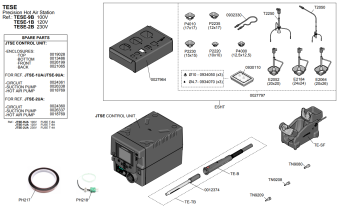 JBC TESE-2B термоповітряна паяльна станція TESE, 700W, 230V, 150-450°C