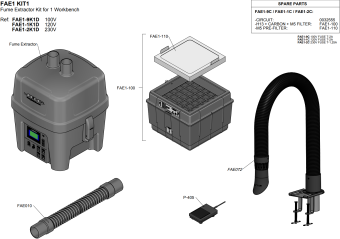 Комплектація