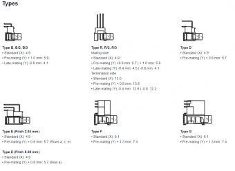 EPT 101-40024 роз'єм, DIN 41612, Type B, 32 Contacts, Plug, 2.54 mm, 2 Row, a+b