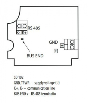 Sensit SD102 датчик температури, -30 до +70 °C, RS 485 / MODBUS, IP 30