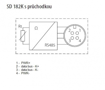 Sensit SD182 датчик температури, -50 до +150 °C, RS 485 / MODBUS, IP 65