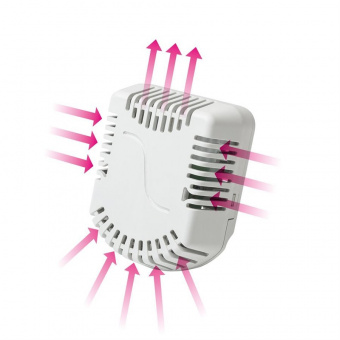 Sensit SD106 датчик температури, -30 до +100 °C, ZACwire / TSic x06, IP 30